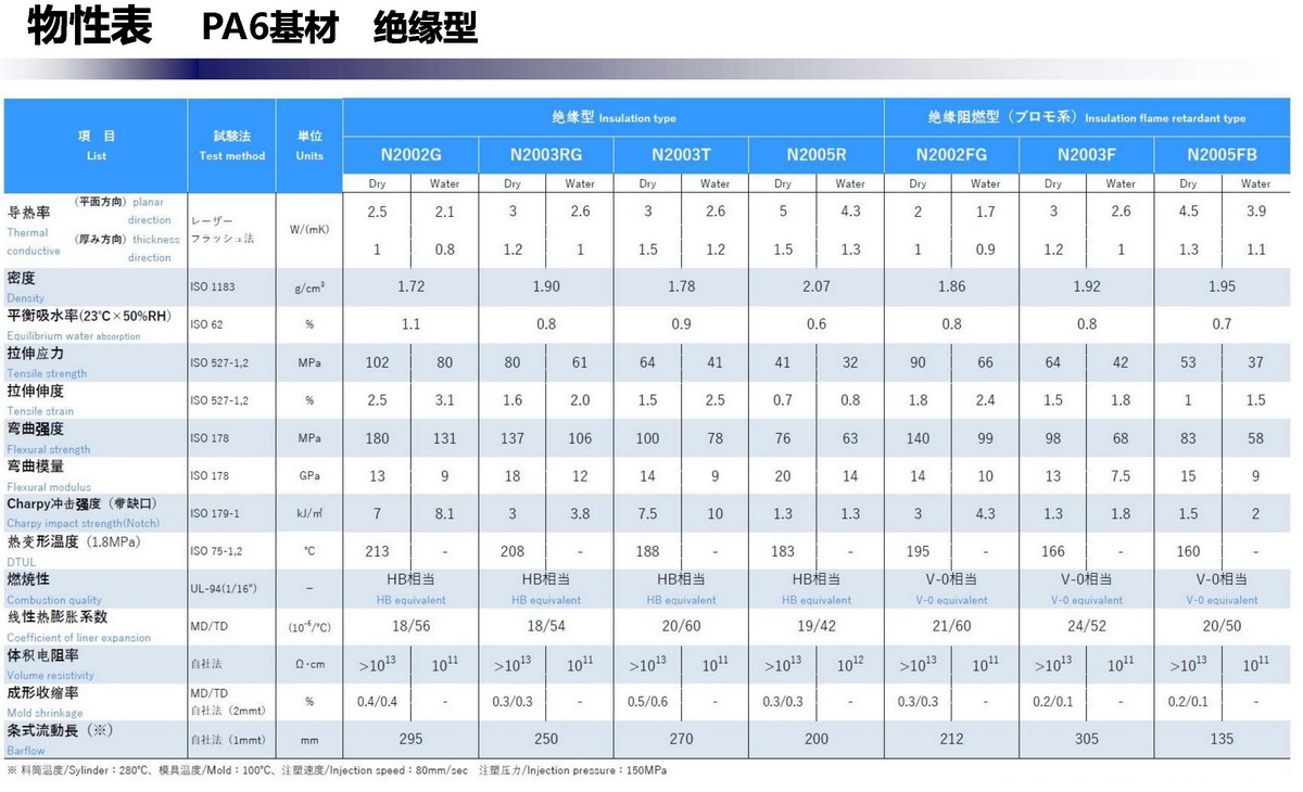 散熱塑膠材料_06.jpg