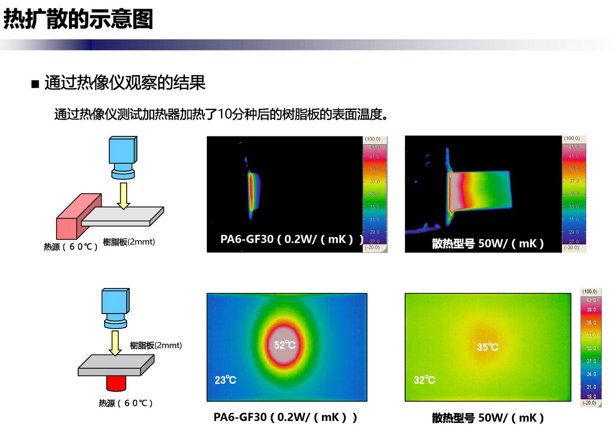 散熱塑膠材料_09.jpg